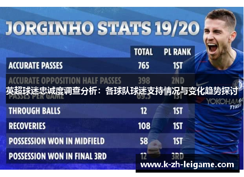 英超球迷忠诚度调查分析：各球队球迷支持情况与变化趋势探讨