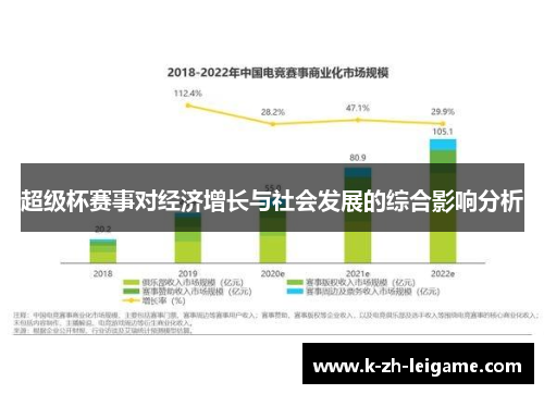 超级杯赛事对经济增长与社会发展的综合影响分析