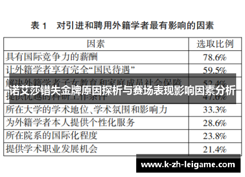 诺艾莎错失金牌原因探析与赛场表现影响因素分析