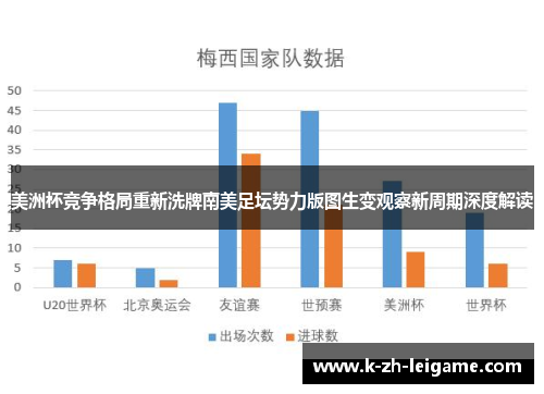 美洲杯竞争格局重新洗牌南美足坛势力版图生变观察新周期深度解读